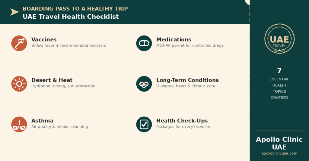 Health guide